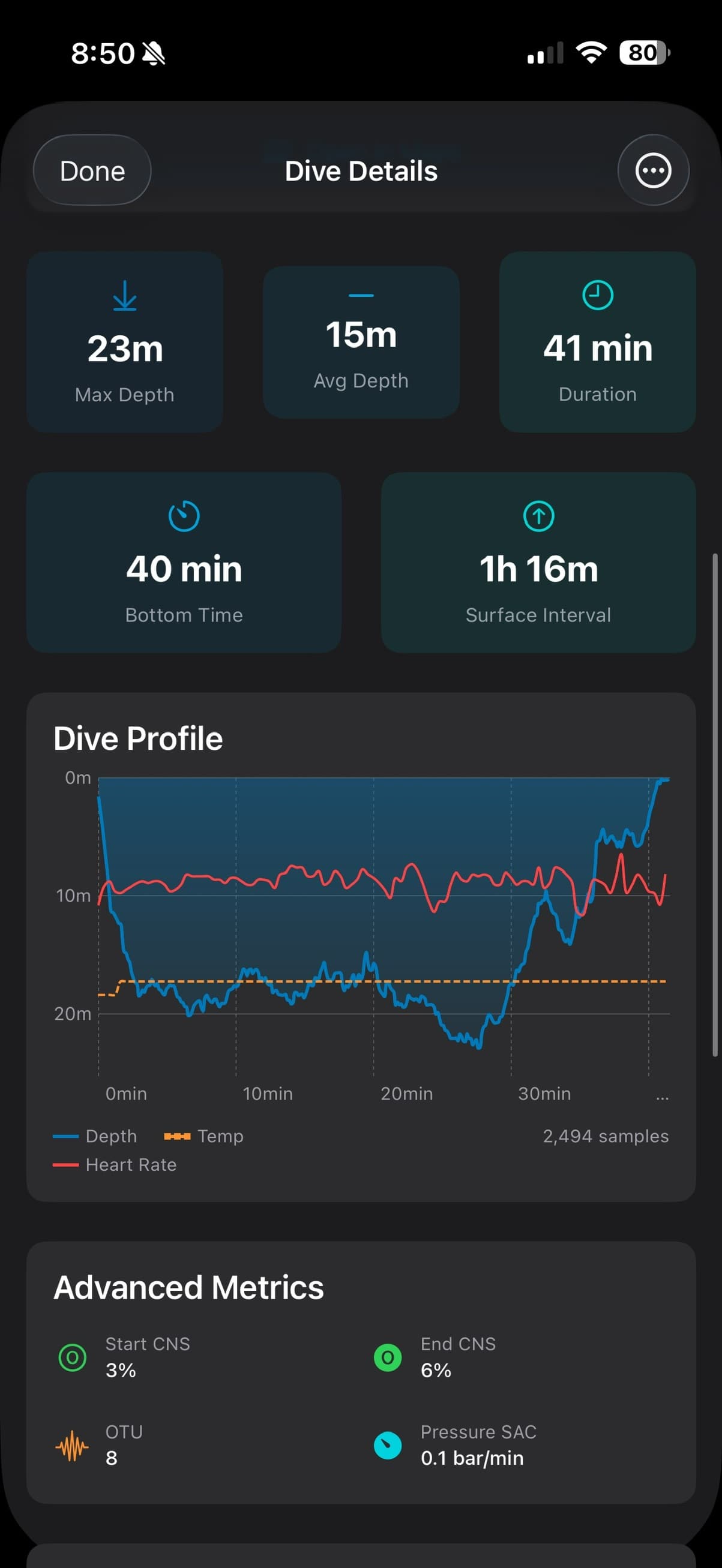 DivePass dive details screen showing depth profile and dive statistics