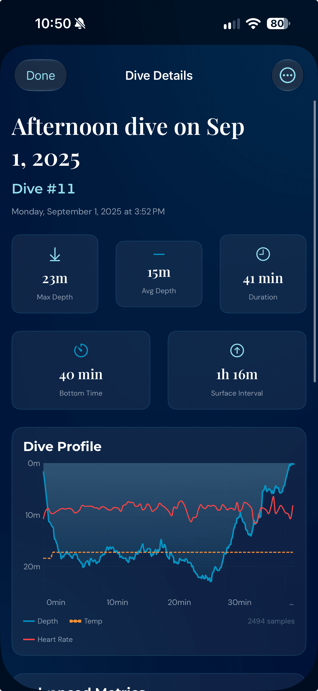 DivePass dive details showing depth, duration, and a dive profile with temperature and heart rate